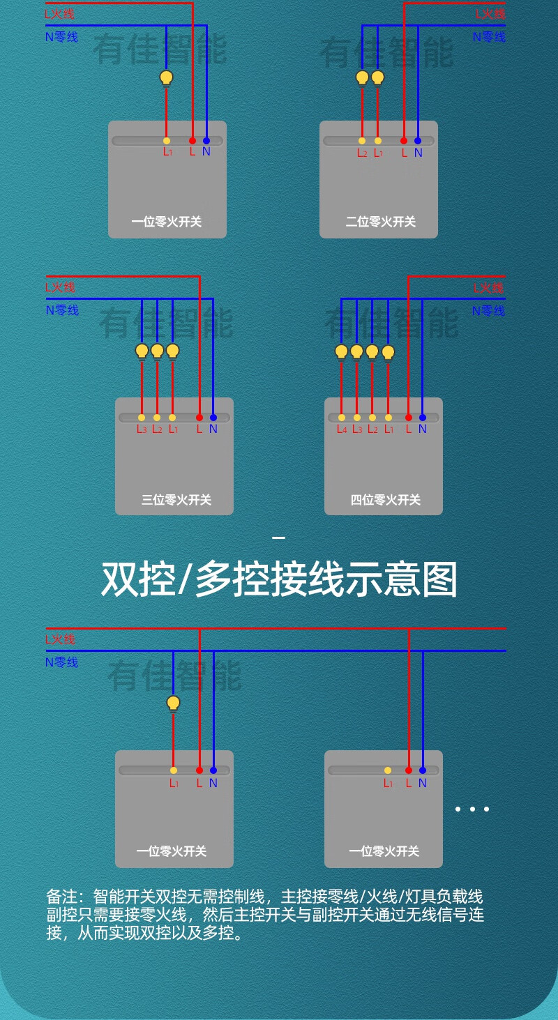 小米(mi)生态通用涂鸦智能开关小度面板智能家居远程控制器语音零火免