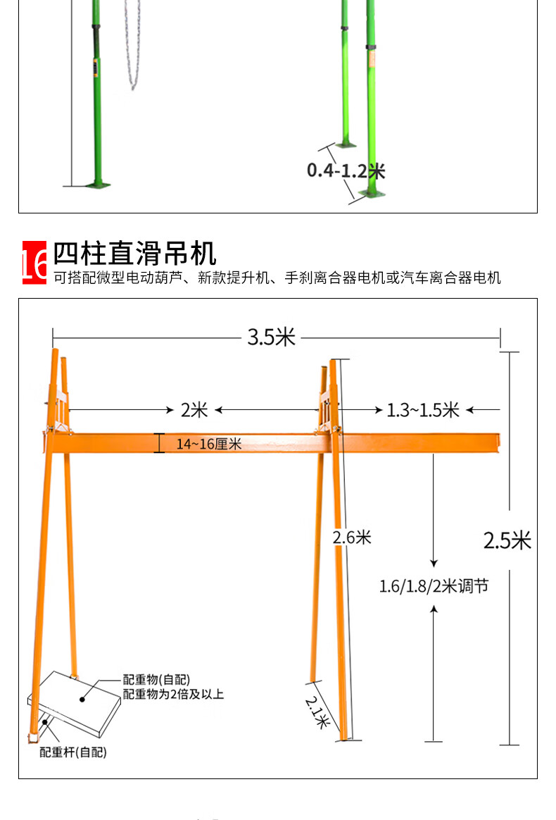 家用提升机安装示意图图片