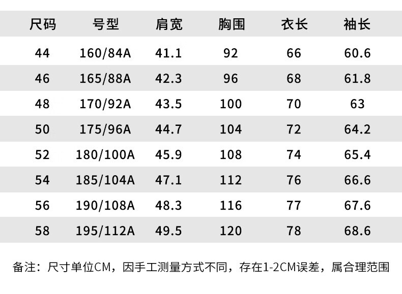 6，奧拉瑪（Aolama）鞦季男裝西服商務休閑便西外套男西裝男士上衣情人節禮物長袖時尚 藏青 54