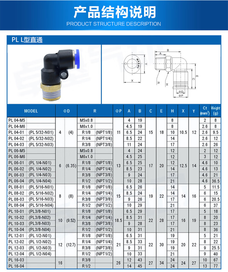 气动气管接头快速快直插塑料快捷螺纹弯头pl8-02/4-m5/6-01/10-03 pl4