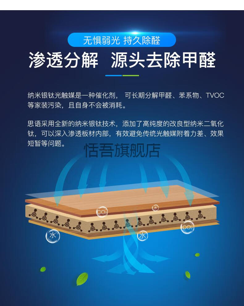 叶光元光触媒思语除甲醛清除剂去甲醛新房光触媒车异味家用强力型神器