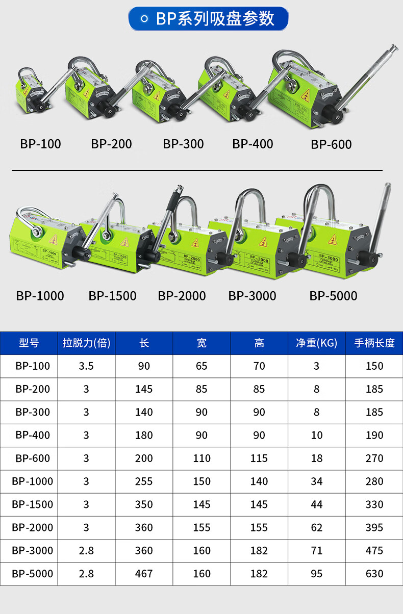 沃嘉 磁力吊装手动永磁吸盘起重器航车电葫芦磁吸盘300kg400kg600kg1