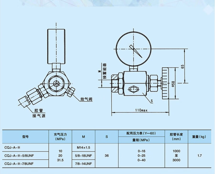 定制贺德克/奥莱尔蓄能器充气工具fpu-1泵车储能器充氮工具加氮气装置