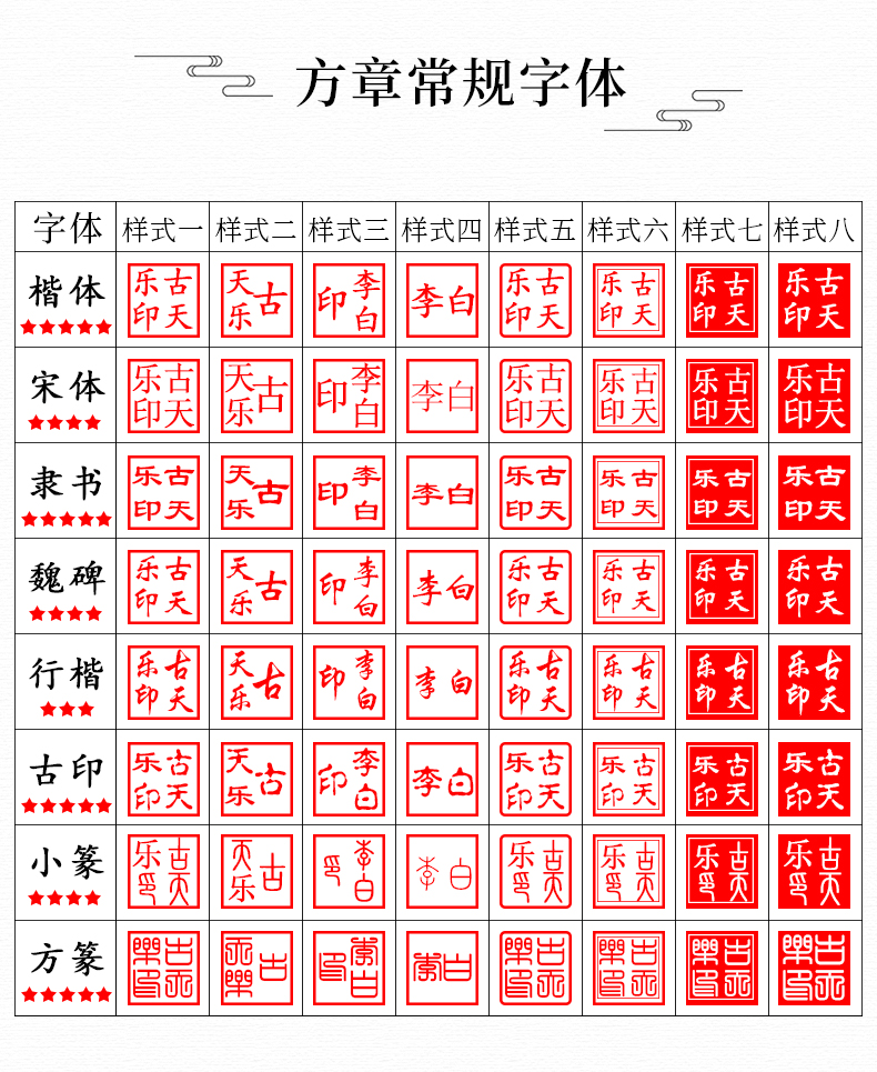 签名印章书法国画印章姓名定刻古风仿玉石随身藏书签名定做篆刻名字