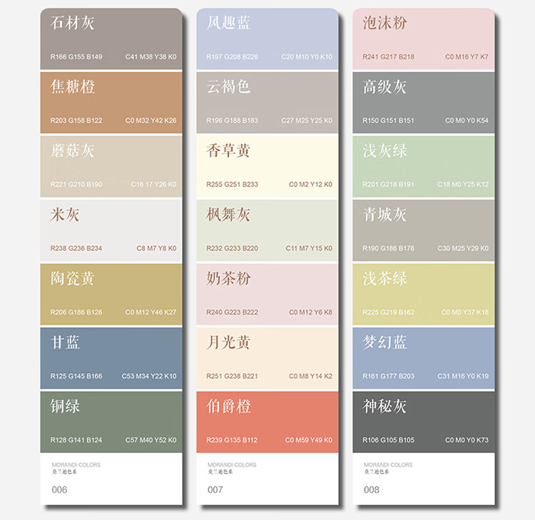 寓见诚品2021莫兰迪色卡cmyk四色色卡色板卡样板卡灰配色绘画插画色系