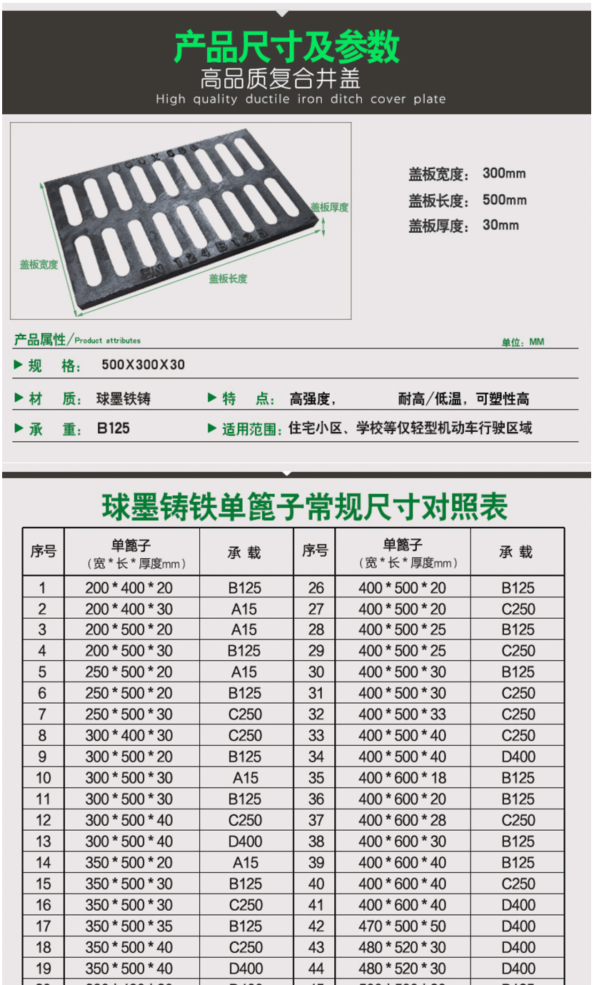 球墨铸铁井盖排水沟盖板窨井盖下水道地沟盖板雨水篦子300x500x30