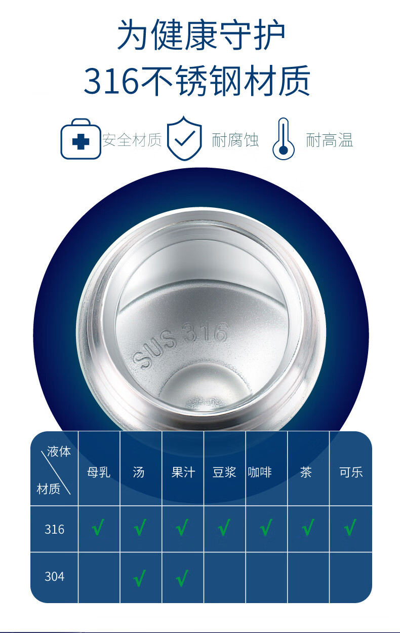 迪士尼新款米奇儿童水杯不锈钢直饮保温杯316食品级小学生水杯上学