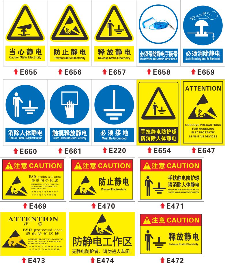 当心静电标识牌标志提示牌贴纸释放静电注意防止标识牌消除人体接触