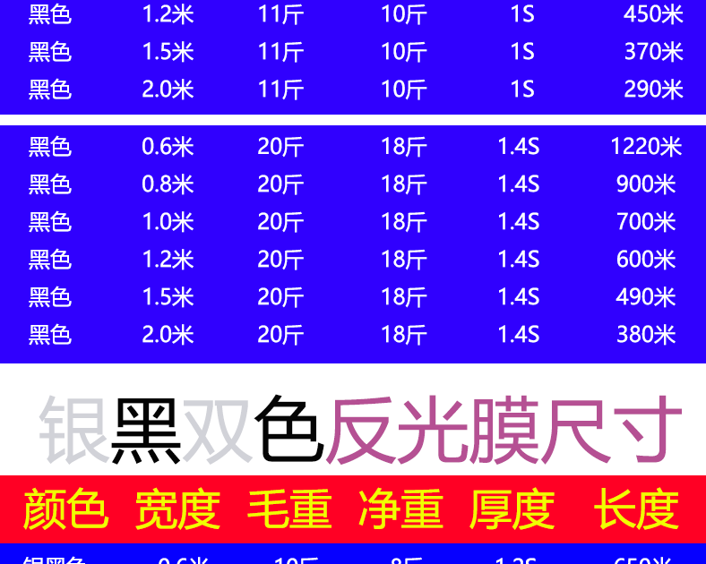 农用反光膜价格表图片