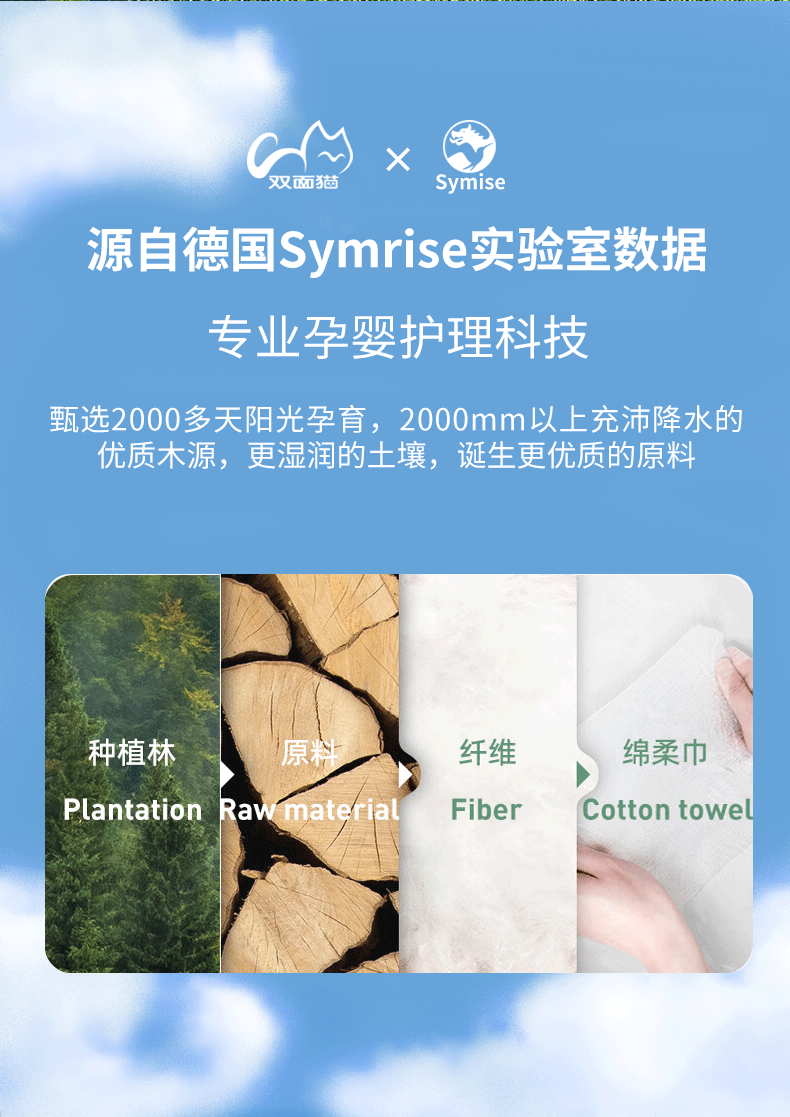双面猫洗脸巾一次性擦脸卸妆巾加厚抽取洗面洁面面巾纸棉柔干湿两用CS8 【轻柔升级珍珠纹】6包装