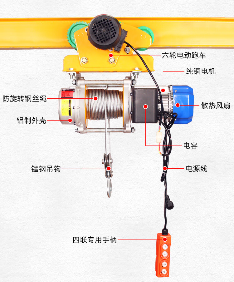 多功能连体电动提升机220v卷扬机1吨电动葫芦380v家用吊机带跑车 220v