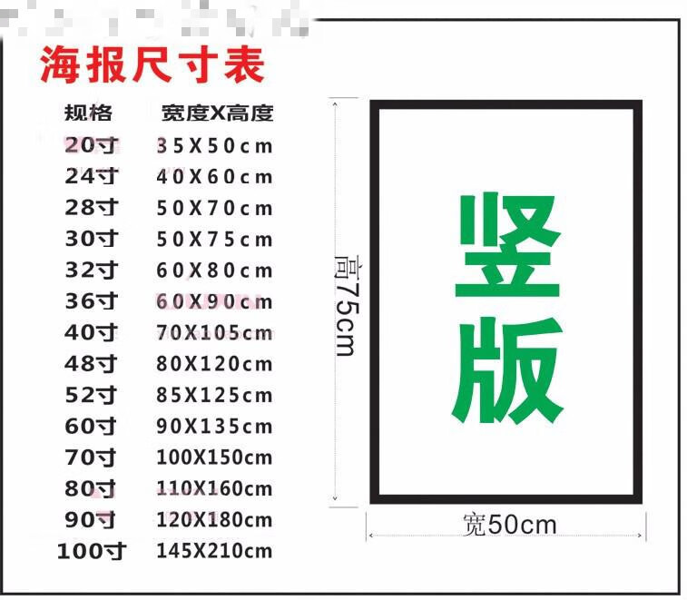 谷蜂棠人体内脏解剖示意图医院海报大小循环示意图30寸50x75cm