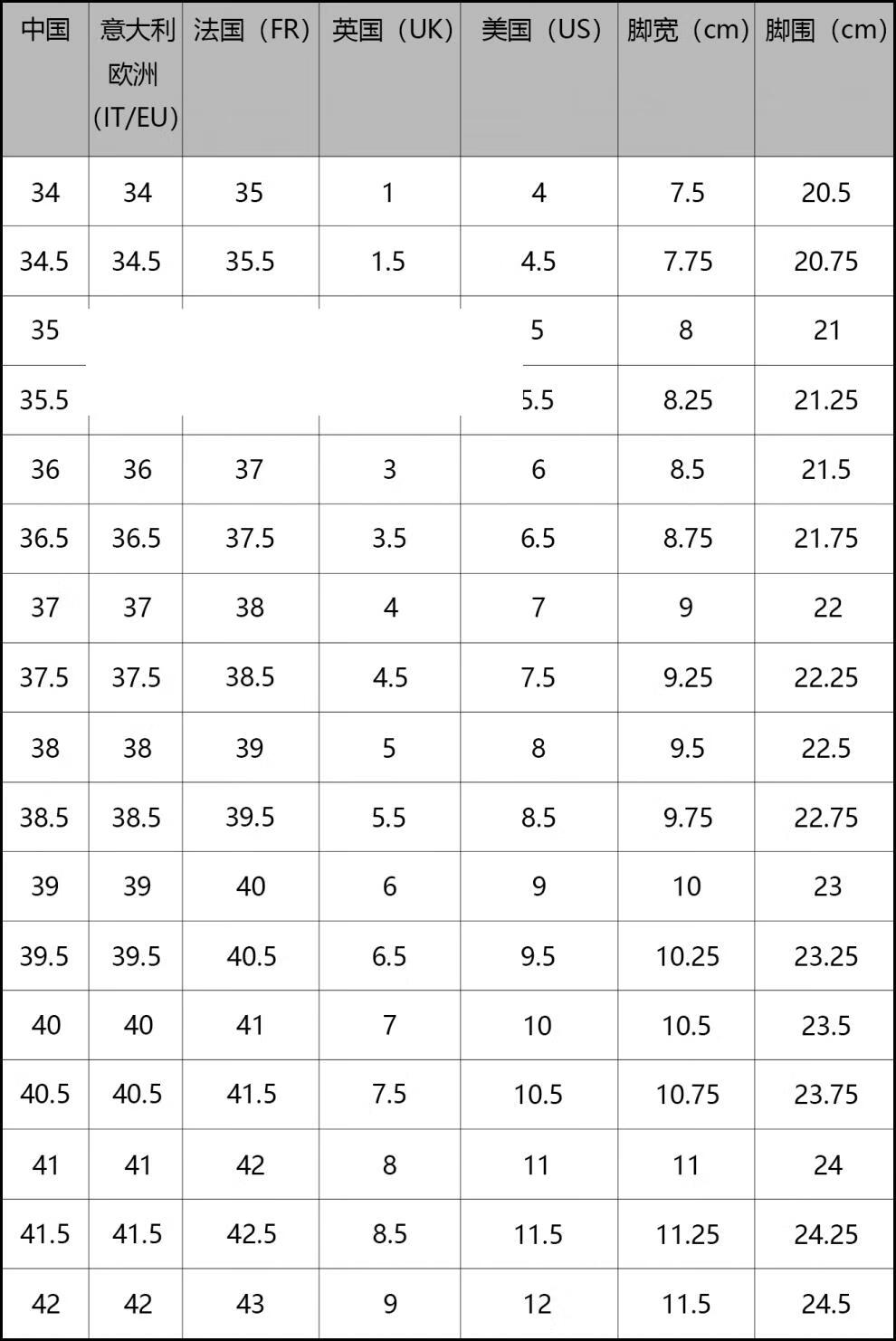 鞋子尺码265图片