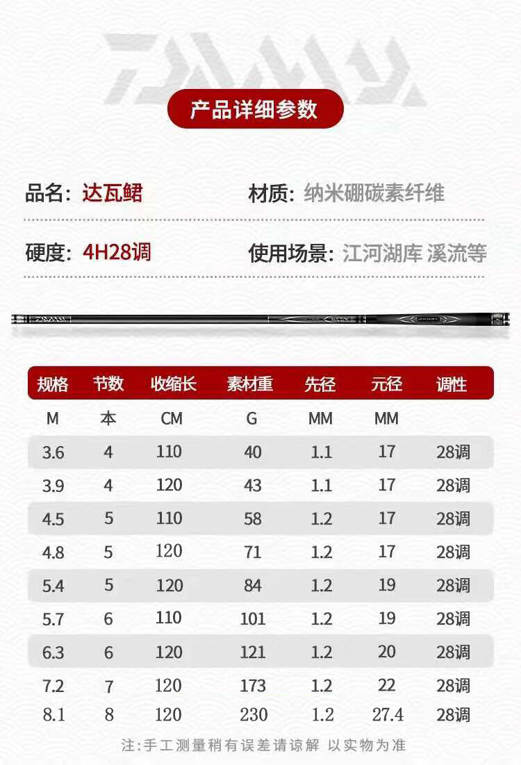 日本2022新品达瓦黑坑钓鱼竿鲪鱼竿手竿超轻超硬6h19调28黑坑鲤台钓鱼