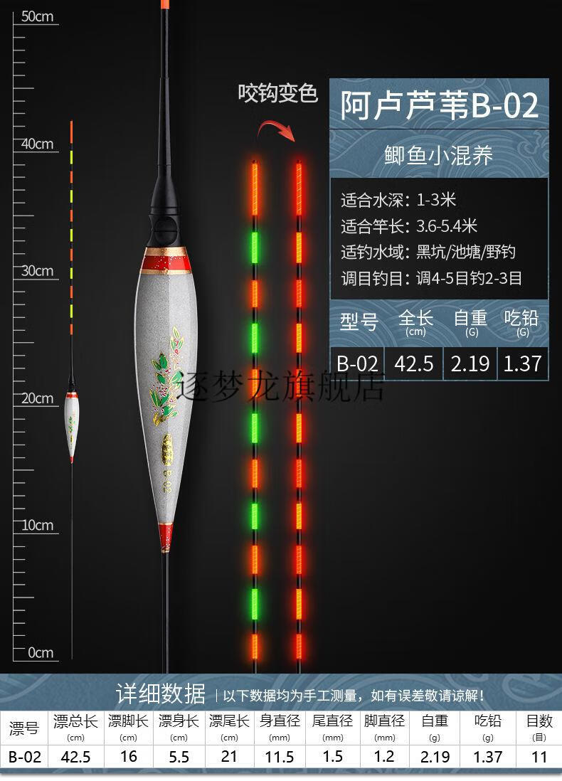 2022新款高级变色夜光漂阿卢芦苇轻口鲤鲫鱼漂电子漂夜光漂咬钩变色