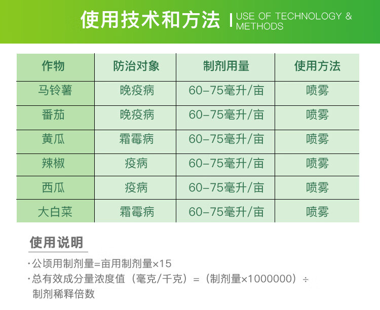 银法利 霜霉威 氟吡菌胺蔬菜霜霉病疫病农药1000ml 1000ml【图片 价格