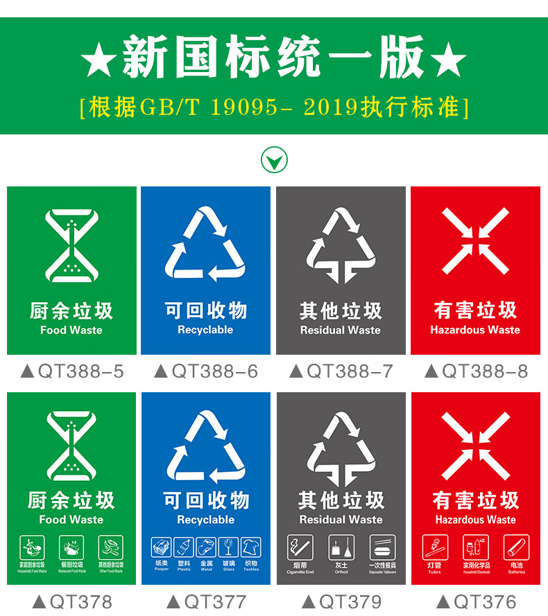 定製新國標版垃圾分類貼紙標識貼北京廚餘可回收垃圾桶防水環保標籤貼