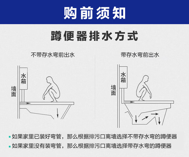 九牧jomoo卫浴蹲便器套装双按键节水劲冲水箱自洁釉面厕所蹲便器直冲