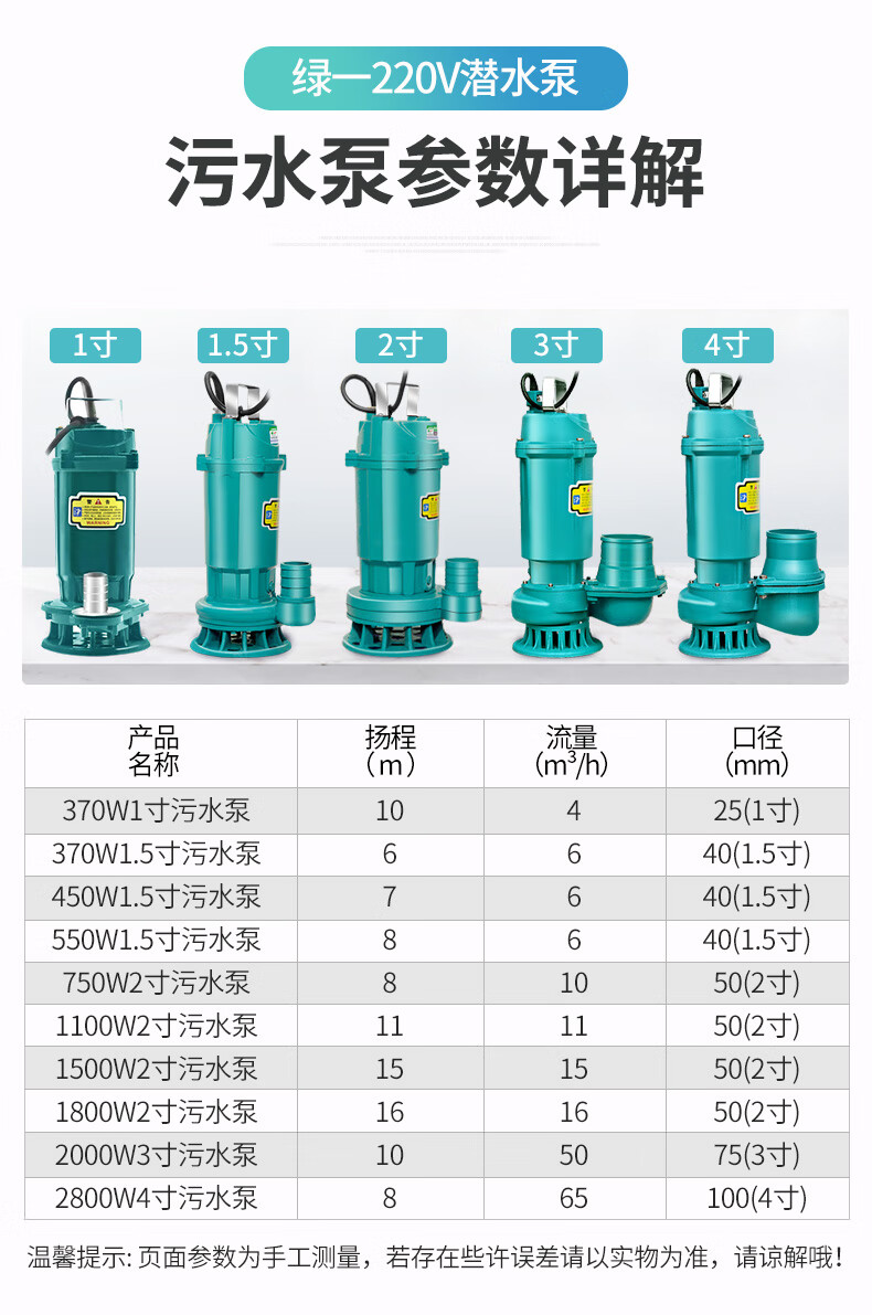 潛水泵220v家用高揚程泥漿抽水機泵小型切割化糞池抽糞排汙水泵 ?