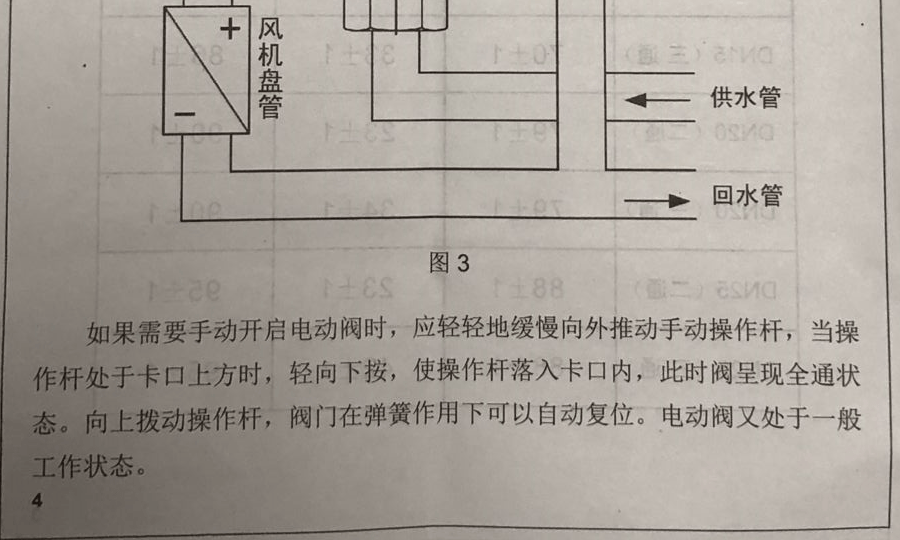 中央空调电动调节阀风机盘管电动二通阀两通电磁阀dn206分执行器