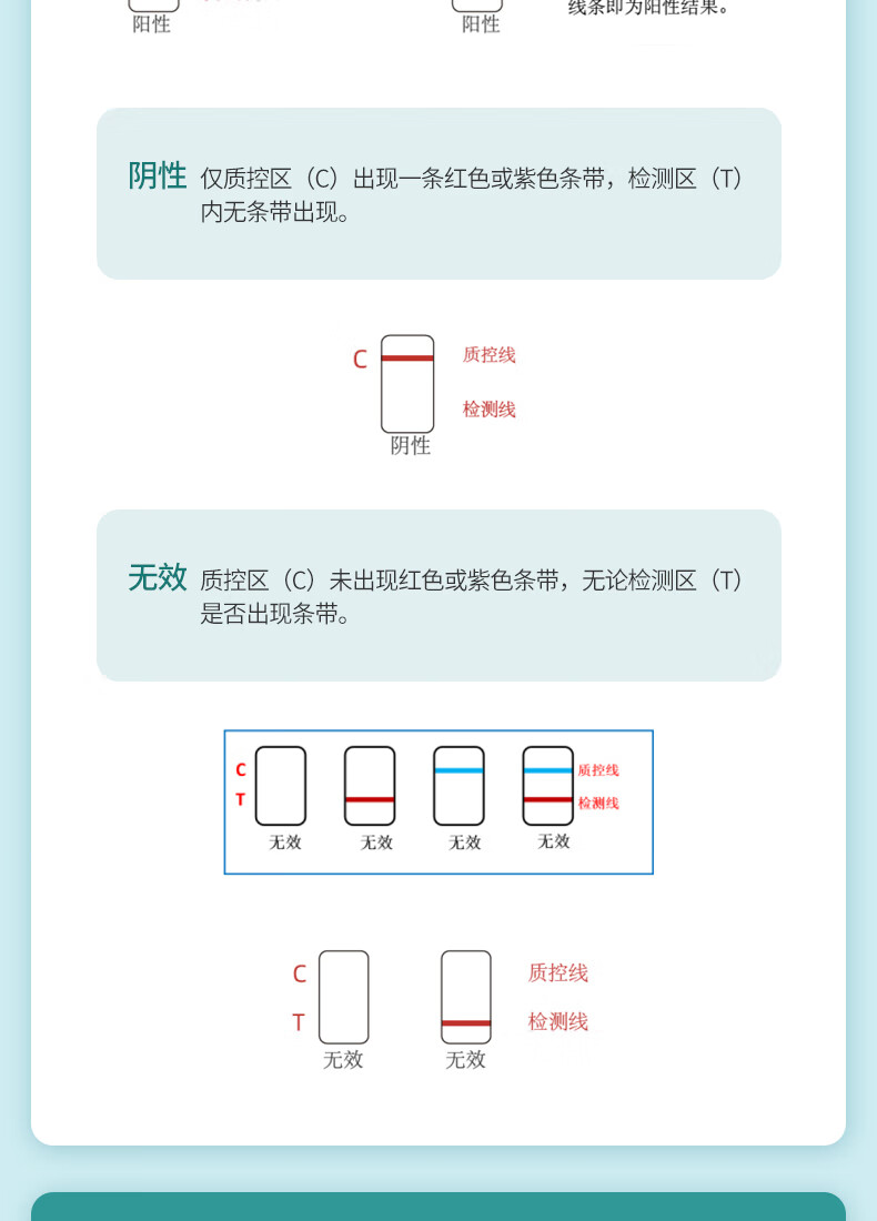 乐普新型冠状病毒抗原核酸检测试剂盒自测快速新型冠状病毒快筛试剂