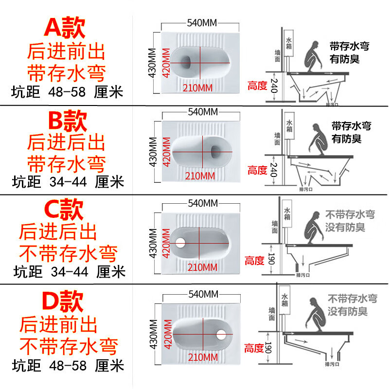 家用陶瓷蹲便器蹲坑式卫生间便池厕所臭大便器大尺寸蹬便器中尺寸a款