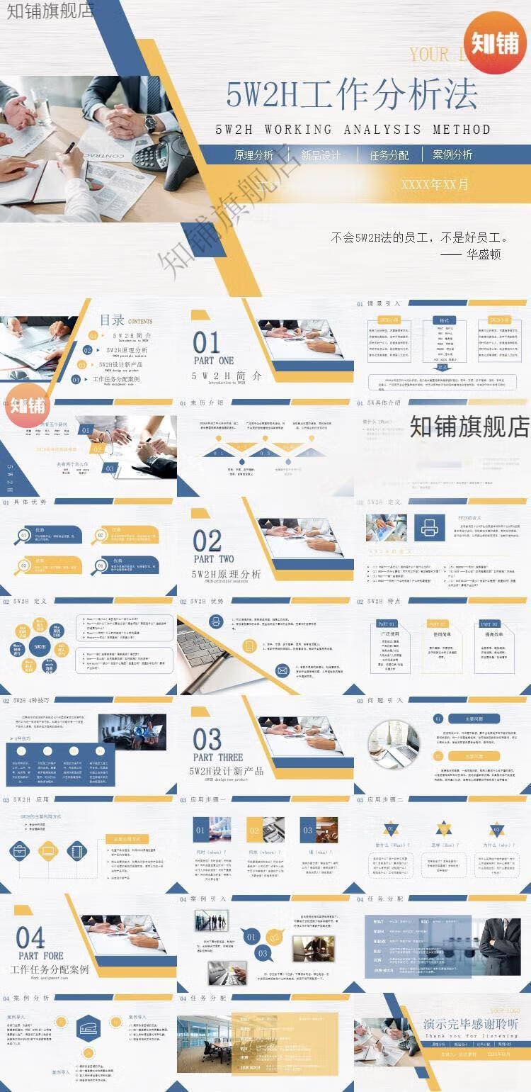 12，5W2H工作分析法PPT課件 企業琯理工作任務分配七問分析法培訓課件