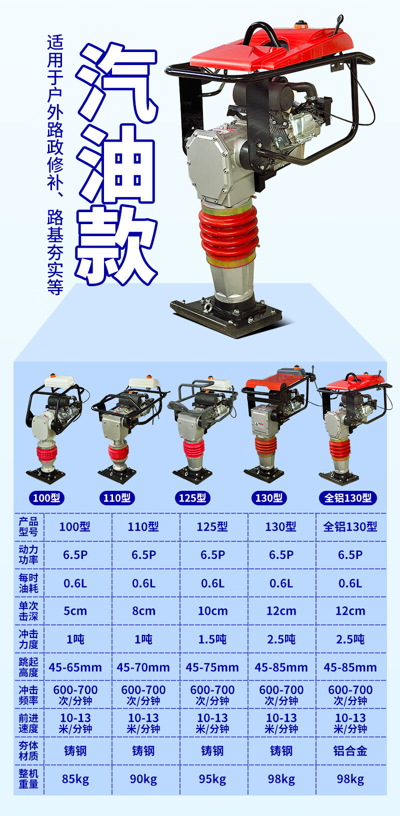 三角冲击夯图片