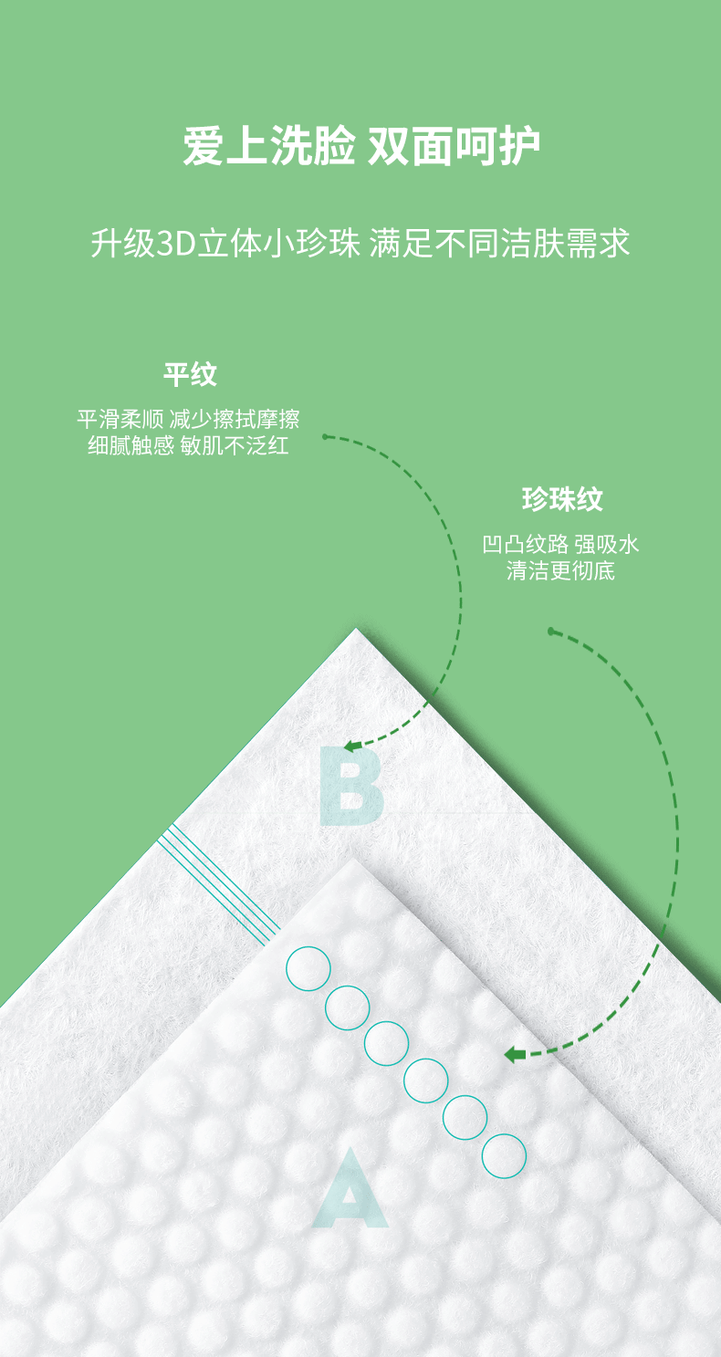 双面猫洗脸巾一次性抽取擦脸巾卸妆巾加厚洗面巾洁面棉柔巾干湿两用CS1 【旗舰惠聚版】6包装