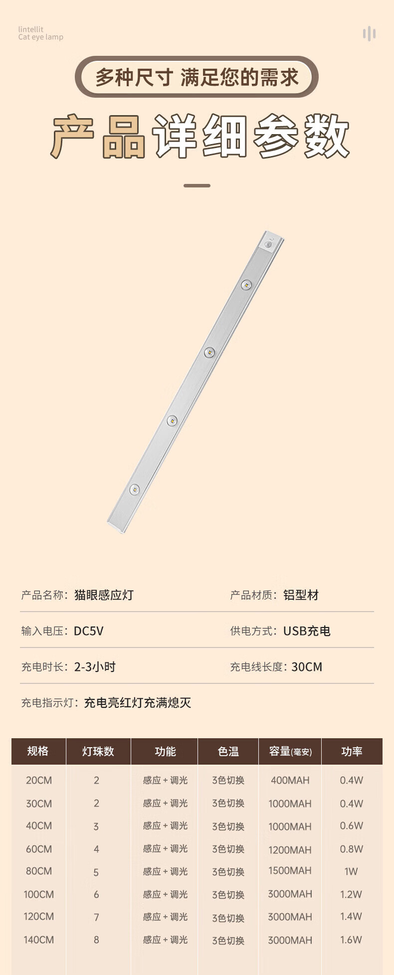 19，LED櫥櫃燈條人躰感應燈帶廚房衣櫃鞋櫃無線自粘充電式酒櫃貓眼燈 120CM黑色【常亮+人躰感應+三色