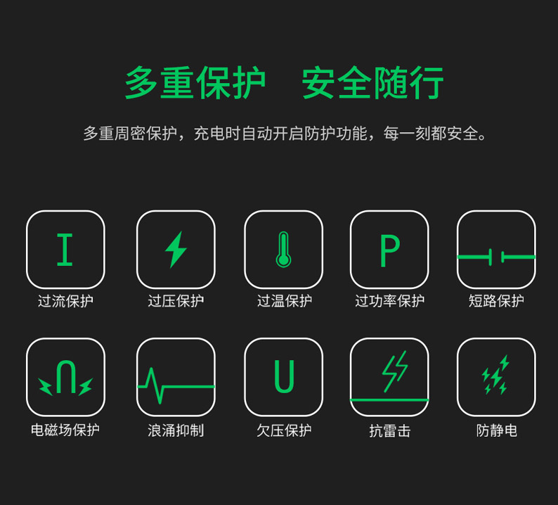 黑鯊33pro遊戲手機充電器65wpd快充6a數據線小米10pro小米65w原裝閃充