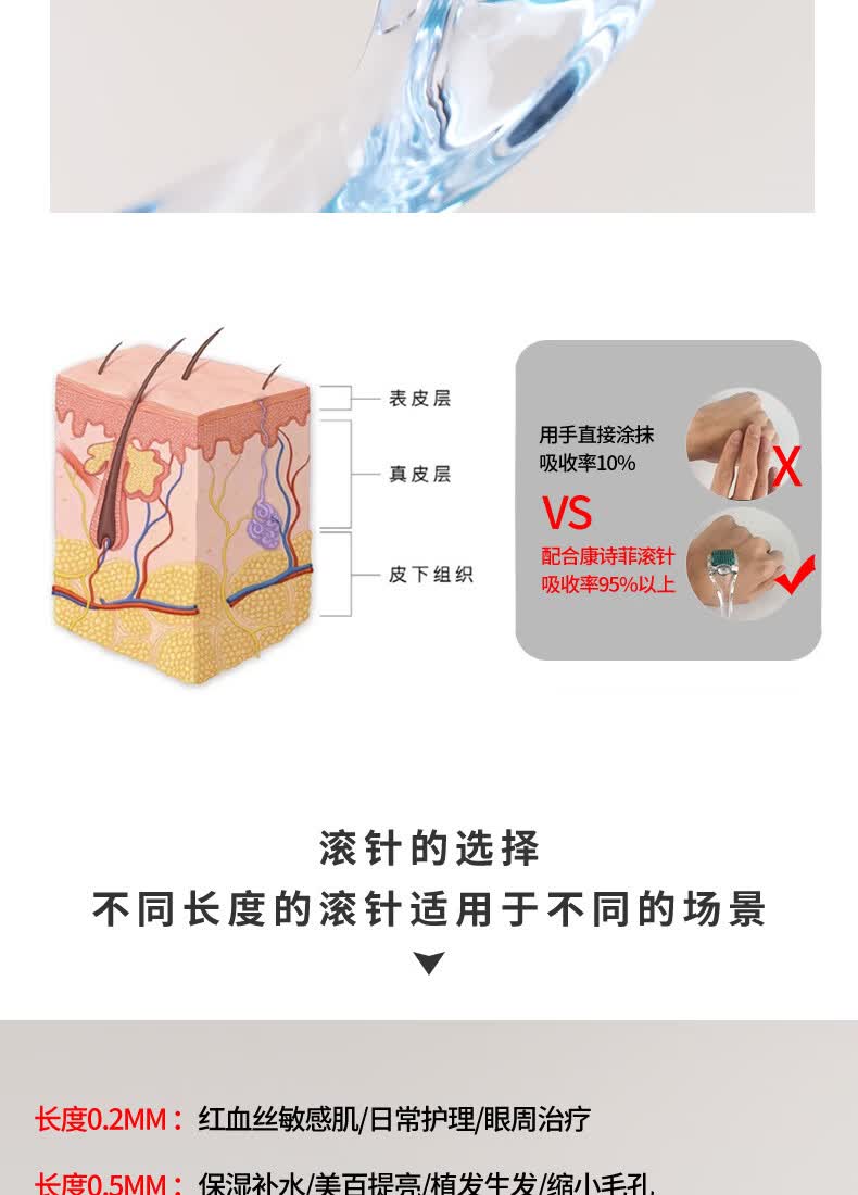 无菌皮肤滚针械字号面脸部补水毛孔祛坑痘印淡纹192美容微针 1.