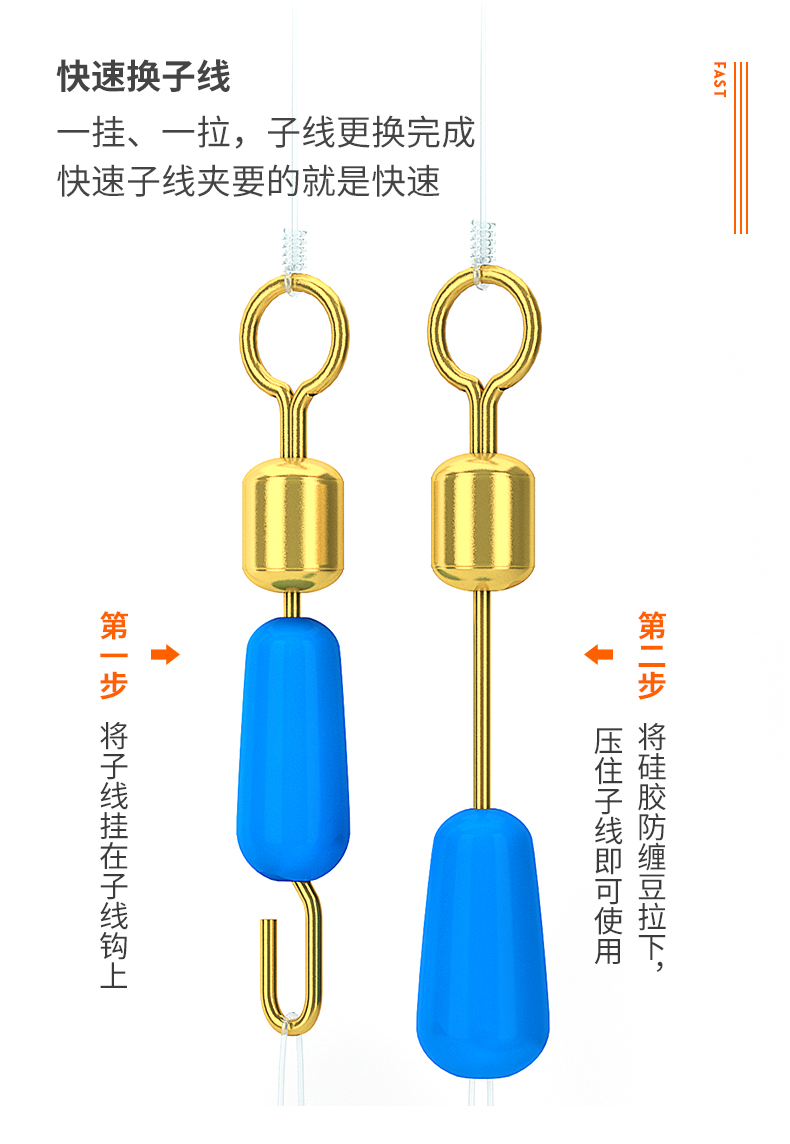 子线和八字环(子线和八字环连接防缠绕)