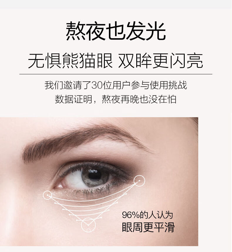 妮烨抖音约肤小棕瓶眼霜紧致修复淡化大眼袋黑眼圈环美植然魅眼霜抗皱