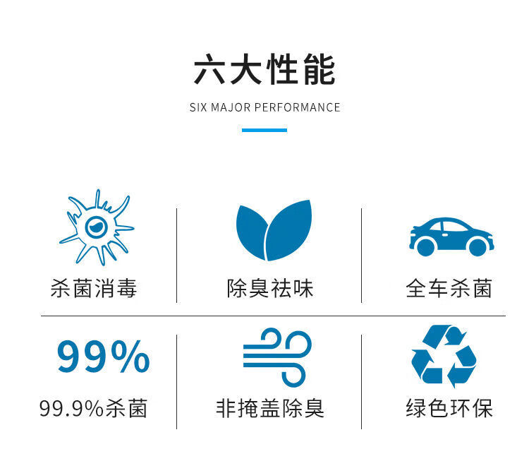 车内除异味除臭空气清新剂车用香水持久清香车载去味净化喷雾 一喷