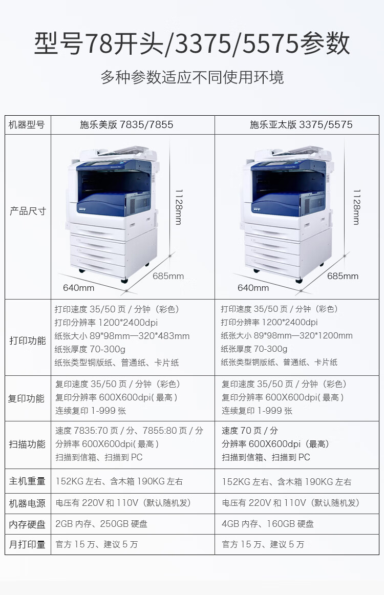 施乐7855参数图片