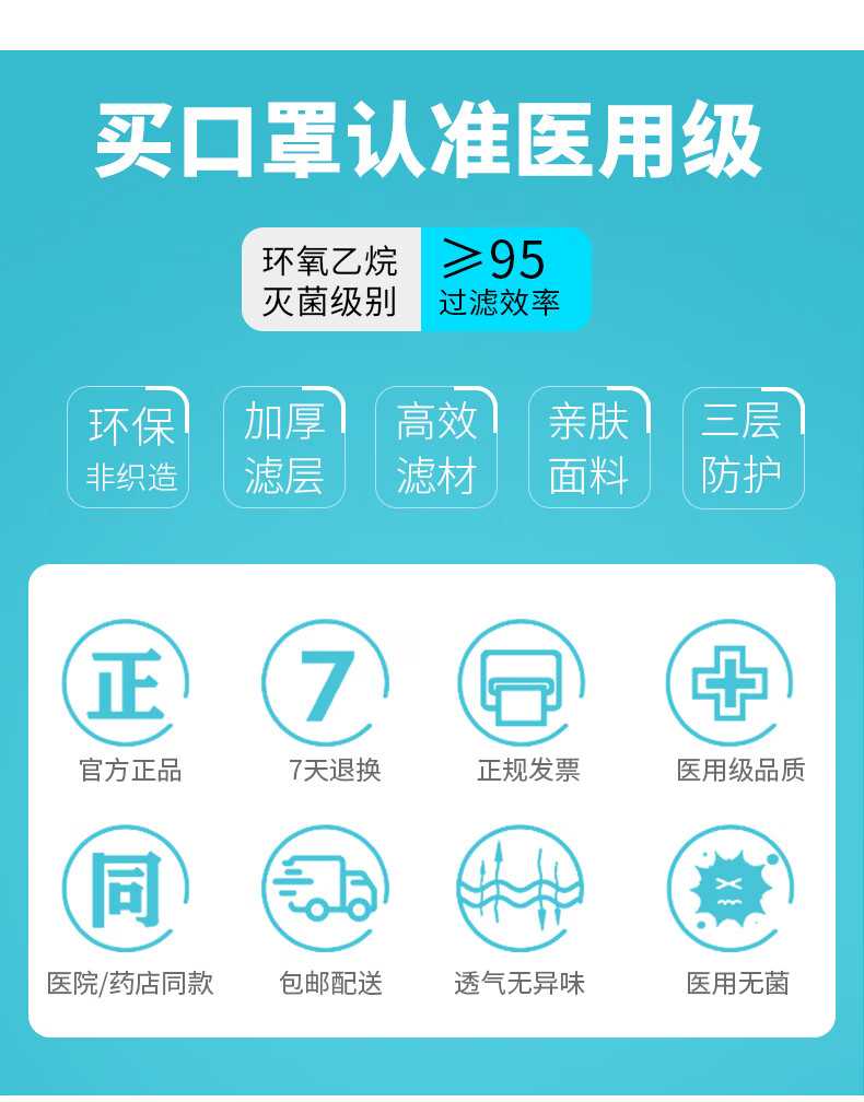 翔翊 医用外科口罩 一次性医疗专用白色口罩夏季三层透气单独立包装 5