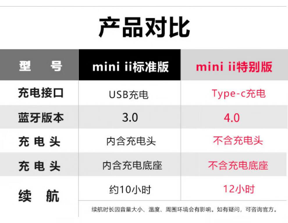 水木风现货)bose soundlink mini ii博士便携无线蓝牙音箱车载音响min