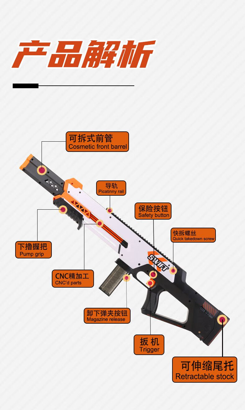 UDLXM1014软弹枪拆解图片