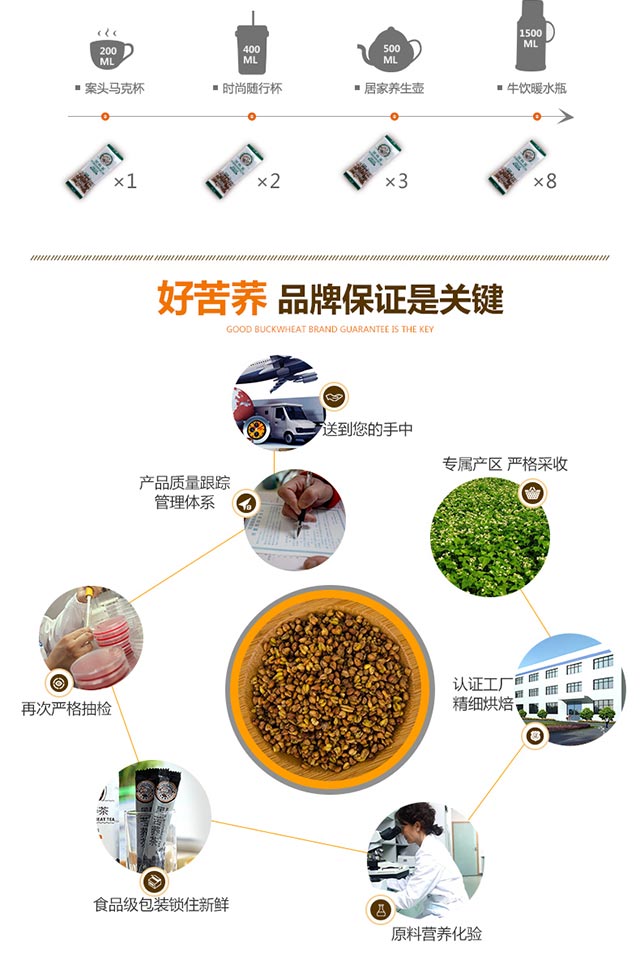 麦茶茶具使用说明书图片