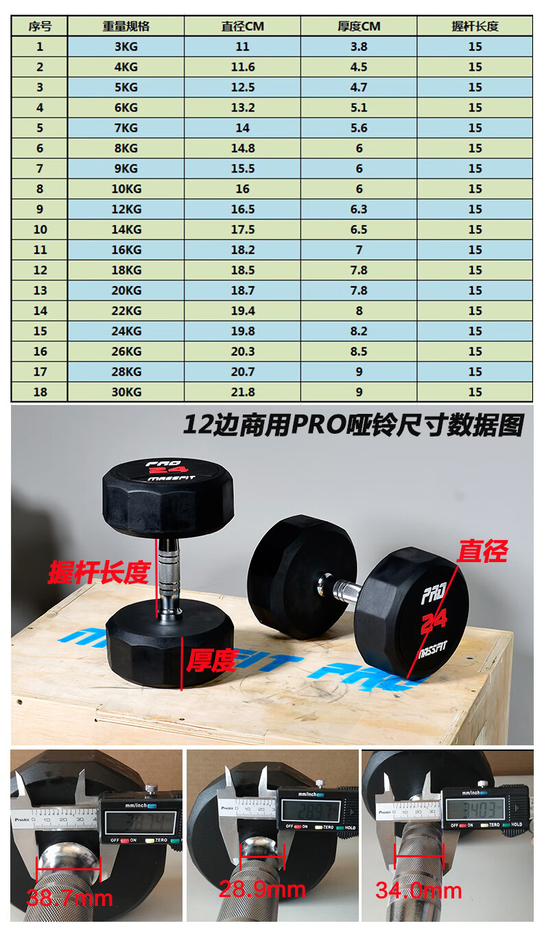 哑铃重量对照表图片