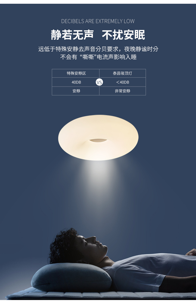 泰昌阳光灯具泰昌阳光2022年新款简约现代灯具卧室书房吸顶灯大气家用