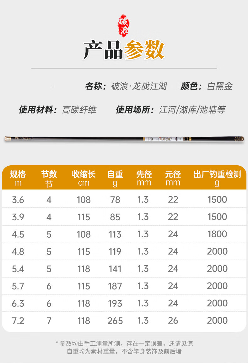 2022新款 达瓦鱼竿套装同款鱼竿龙战江湖手竿超轻超硬大物鲢鳙手竿