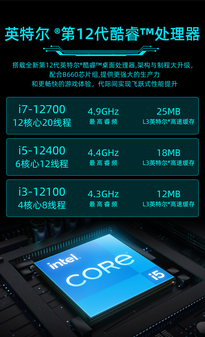 准新未开封新一代联想电脑台式机天逸510s全新12代酷睿i3i5i7高端办公