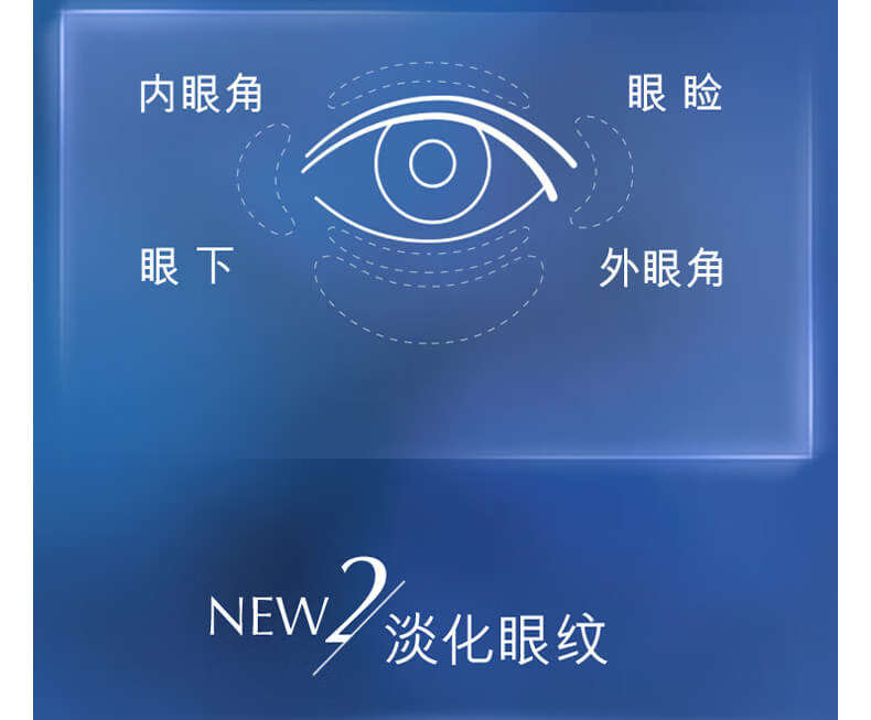 雅诗兰黛（Estee Lauder）特润修护肌活精华眼霜熬夜眼霜15ml送女友 15ml
