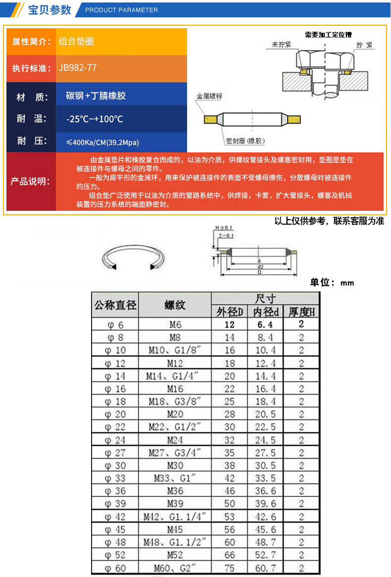 組合墊圈自定心英制耐油bsp鍍鋅螺紋管接頭螺紋密封組合墊圈 g3/8-10