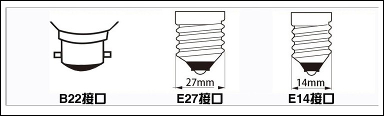 e27螺口灯头分解图图片