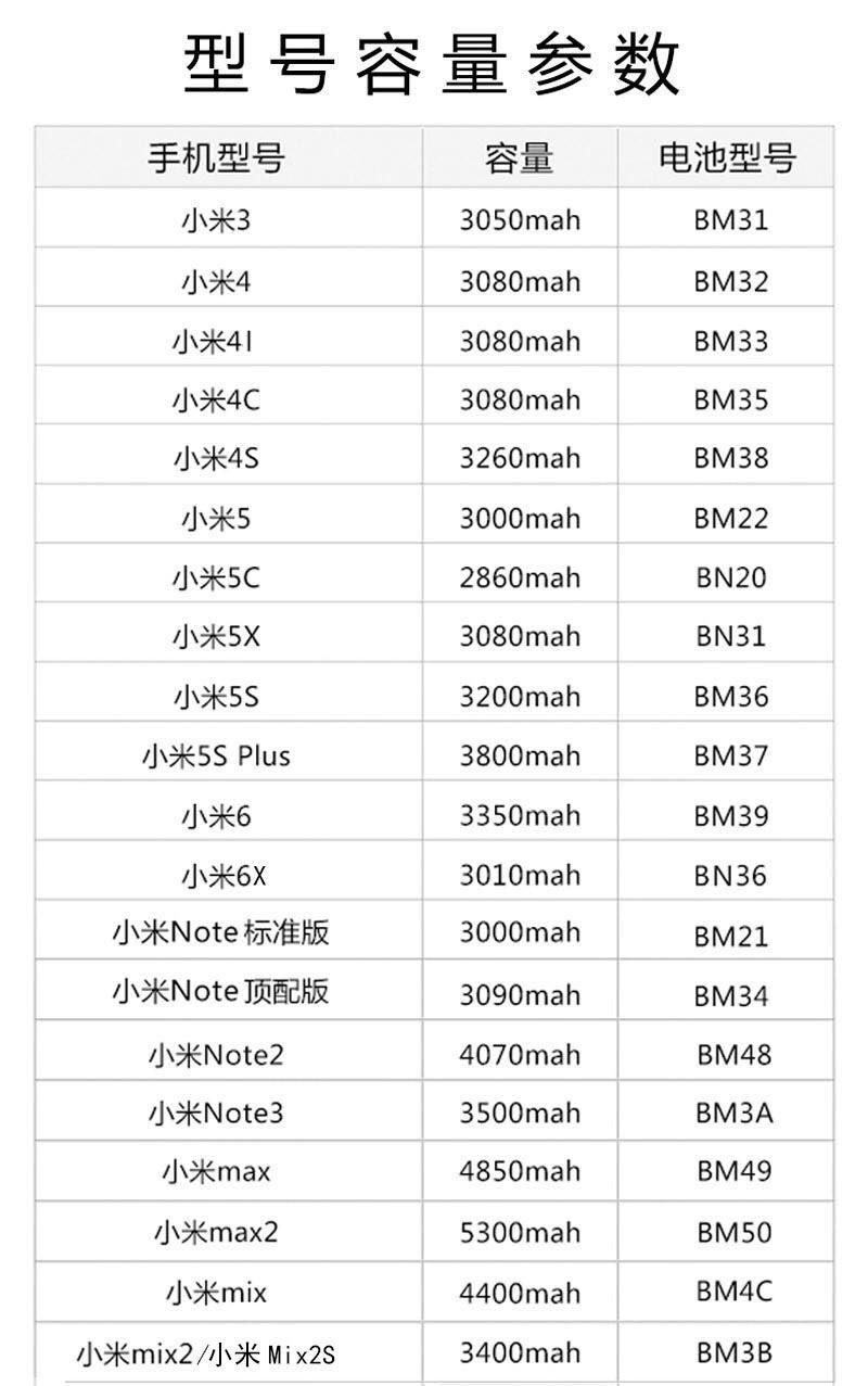 红米2s参数详细参数图片