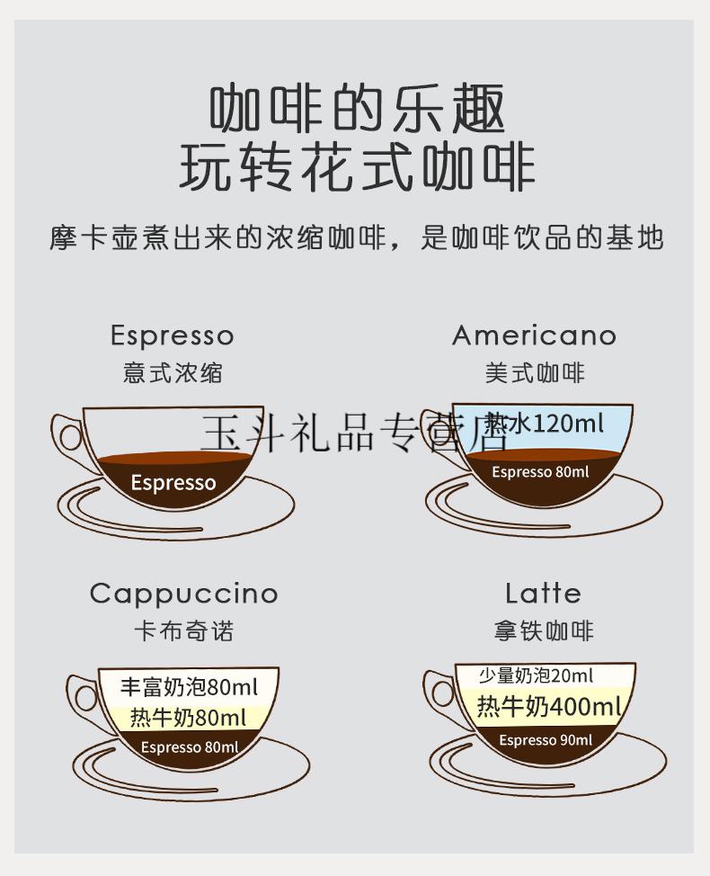 咖啡壶种类及用法图片