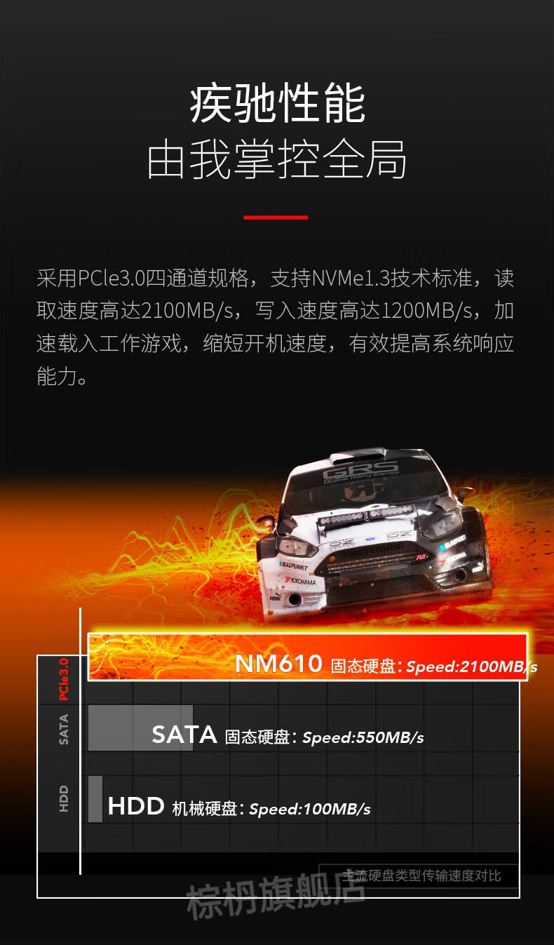 lexar/雷克沙 nm610 620 256g 500g 512g 1t nvme ssd 耐辉顿 军绿色